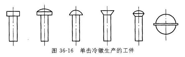 紧固件冷镦成型工艺一文搞懂,冷镦紧固件预成型