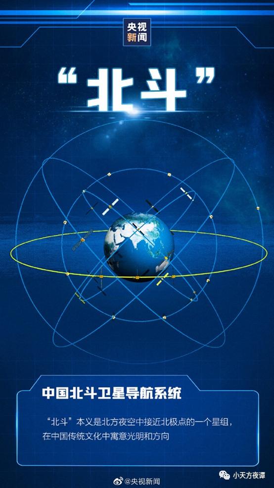 中国航天界取名的文化范：嫦娥、天问、北斗等，火星车取名为祝融