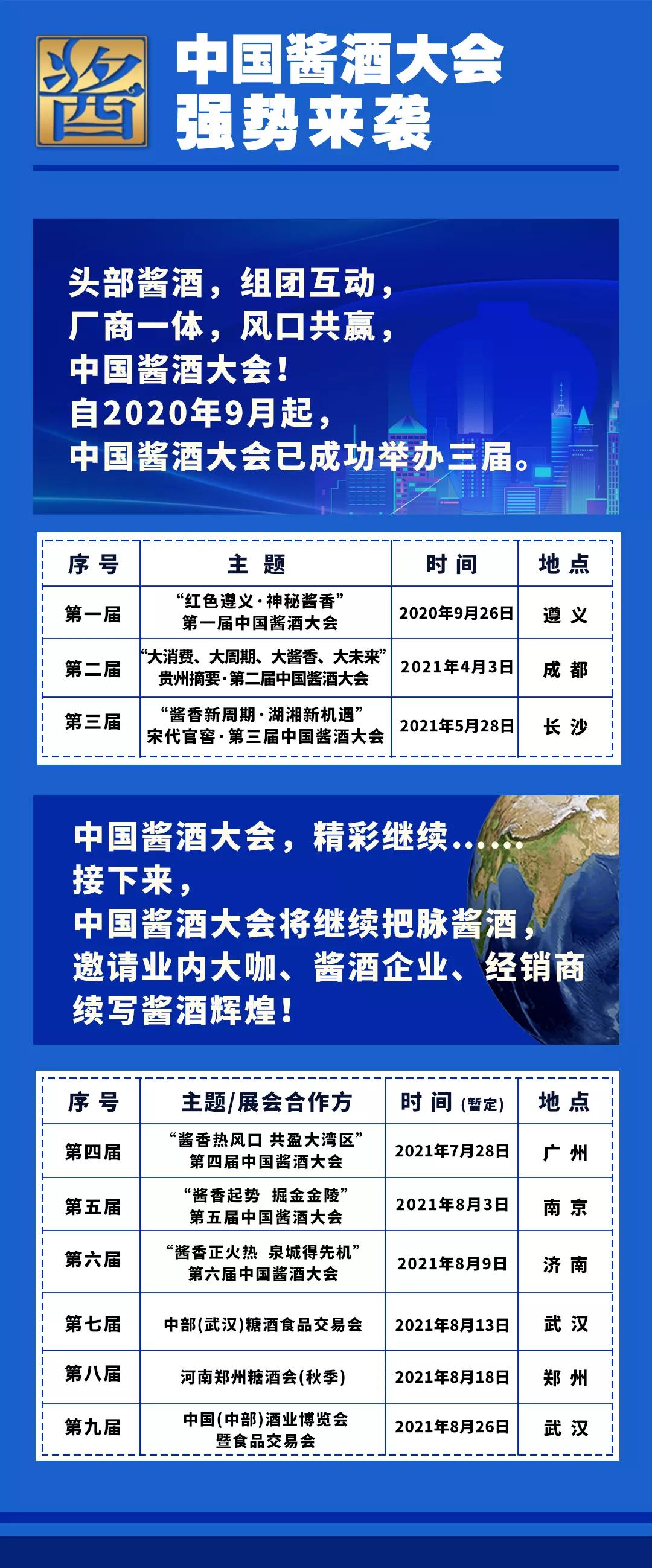 贵州老字号酱酒有哪些品牌,贵州酱酒集团有哪些酒企