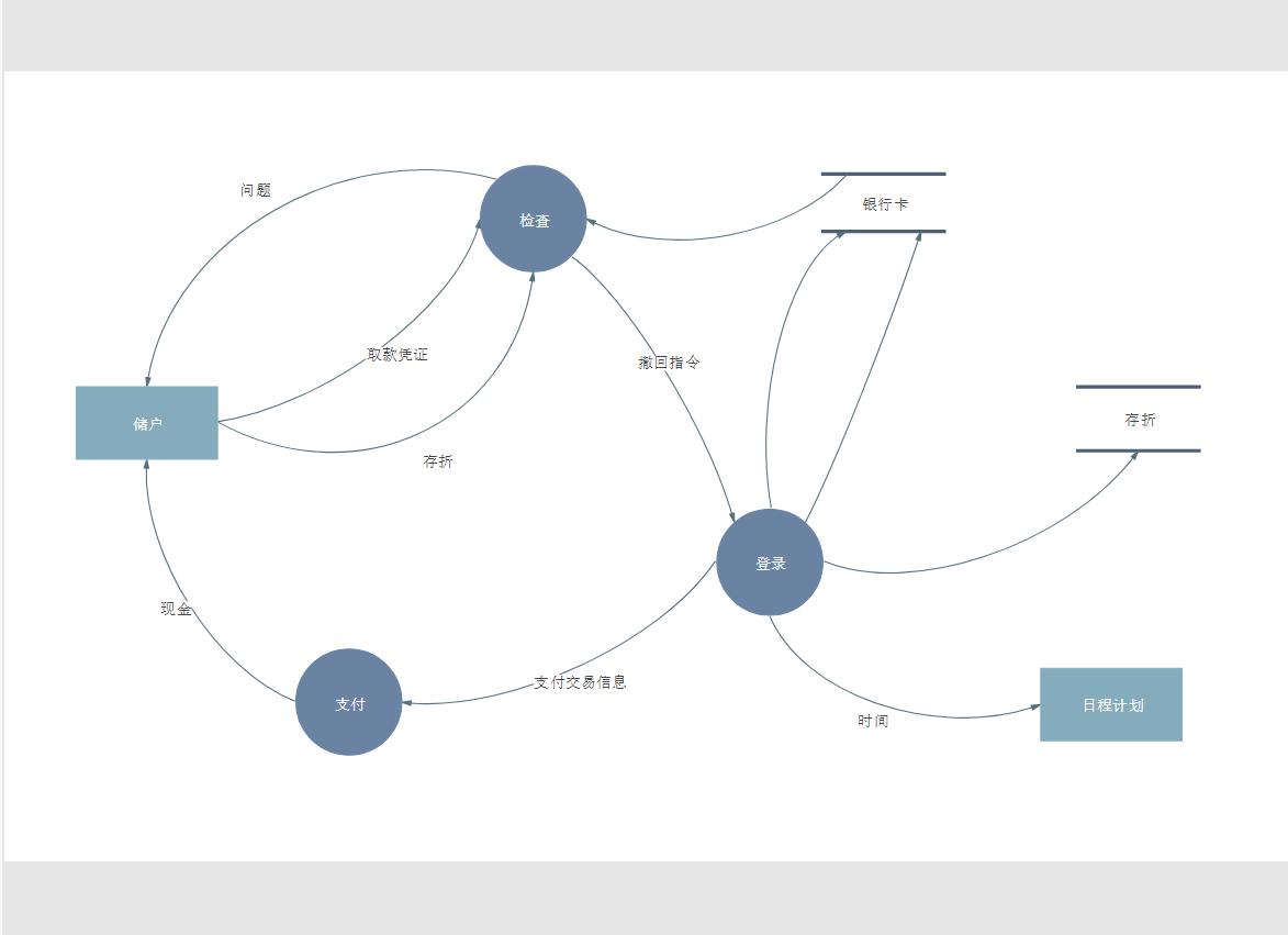 化工制图的工艺流程图怎么画,怎样用word画化工流程图