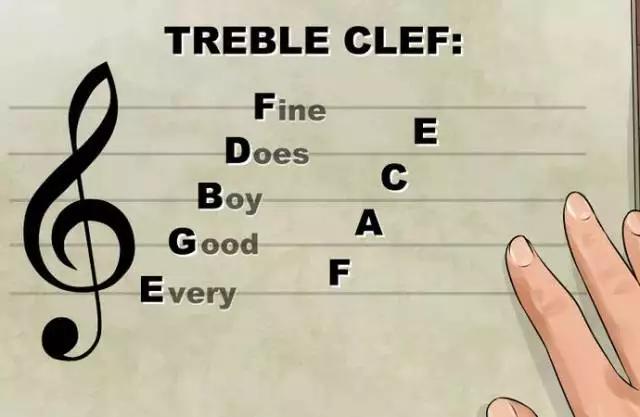 怎么看乐谱学唱歌视频教程,跟着乐谱学唱歌最简单