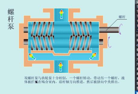 电厂冷却塔运行原理图,电厂各个设备动画原理图