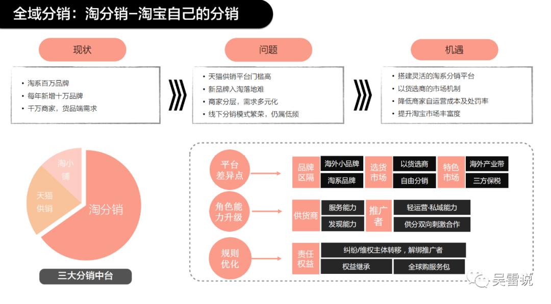 淘宝全球购入驻需要多少营业额,2023淘宝全球购怎么入驻
