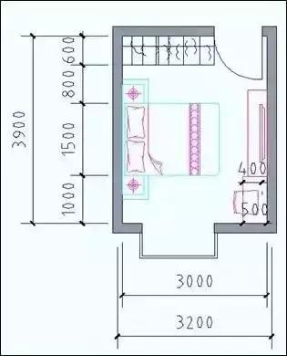 高端住宅户型大小的标准,好的住宅户型有哪些要点