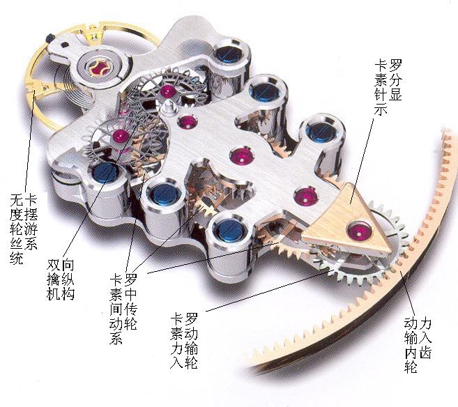 从日常佩戴感受到详尽技术分析，告诉你关于FreakX的一切。