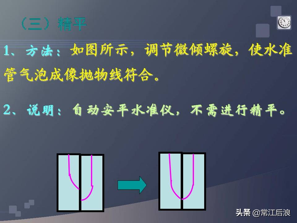 gps定位仪可以用作经纬仪吗,水准仪经纬仪全站仪测量什么
