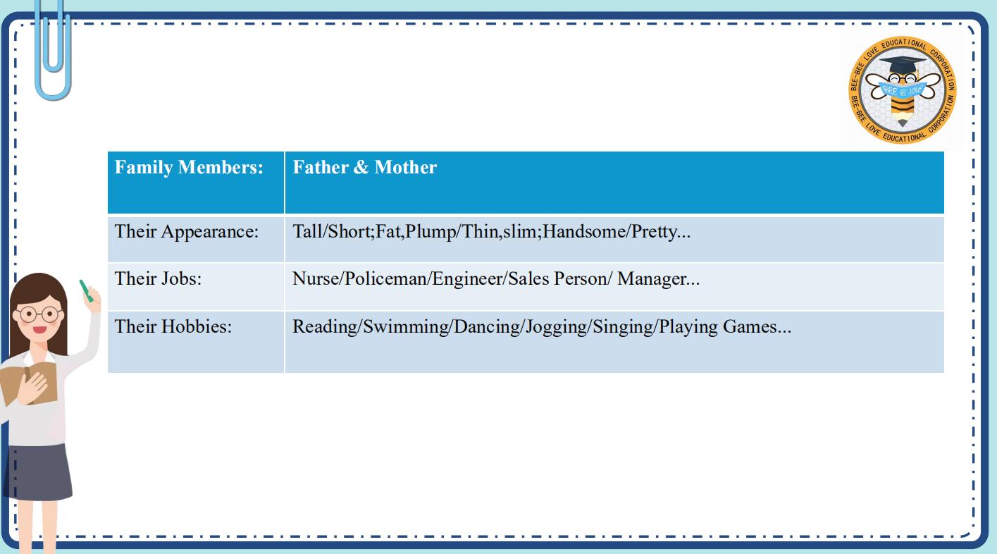 英语老师的自我介绍英文版独特,儿童自我介绍视频1分钟英文