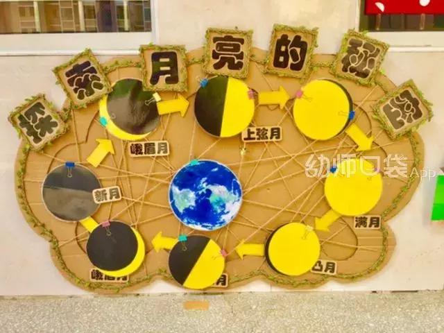 中秋节好玩的儿童活动,大班中秋节创意情景剧