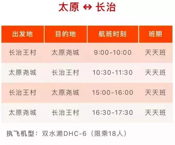 运城到太原通用航线,运城到太原飞机场多少钱