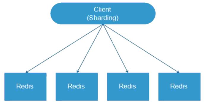 优酷土豆刷什么固件,优酷redis