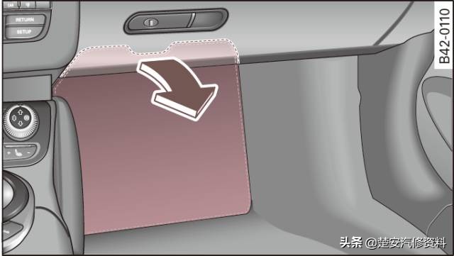 奥迪a4大灯保险丝在哪个位置,奥迪a6远光灯保险丝位置示意图