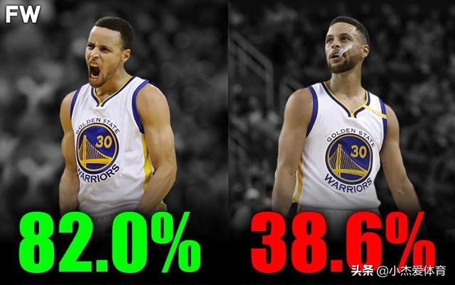 库里是战术核心,库里带来的战术体系的变化