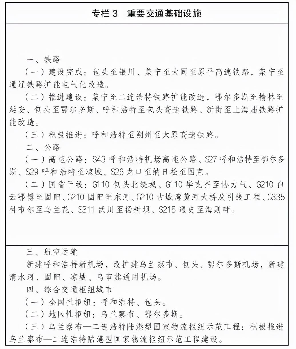 呼包鄂内蒙古规划,最新内蒙古自治区规划
