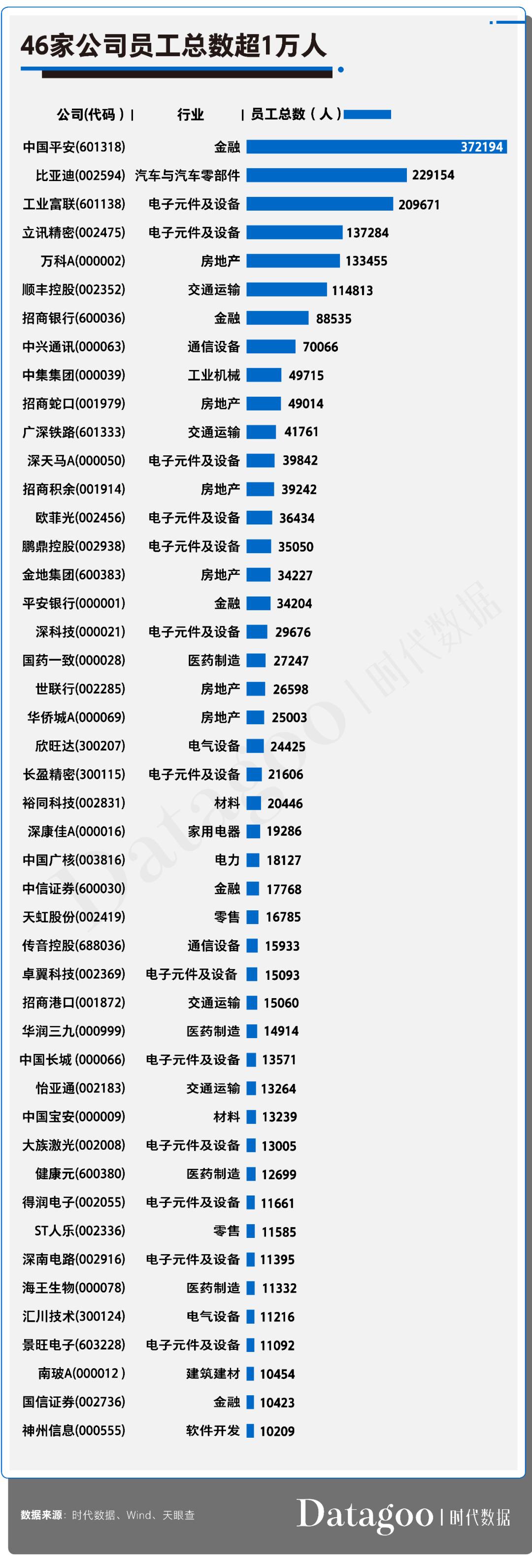 a股资本市场发展趋势,a股资本