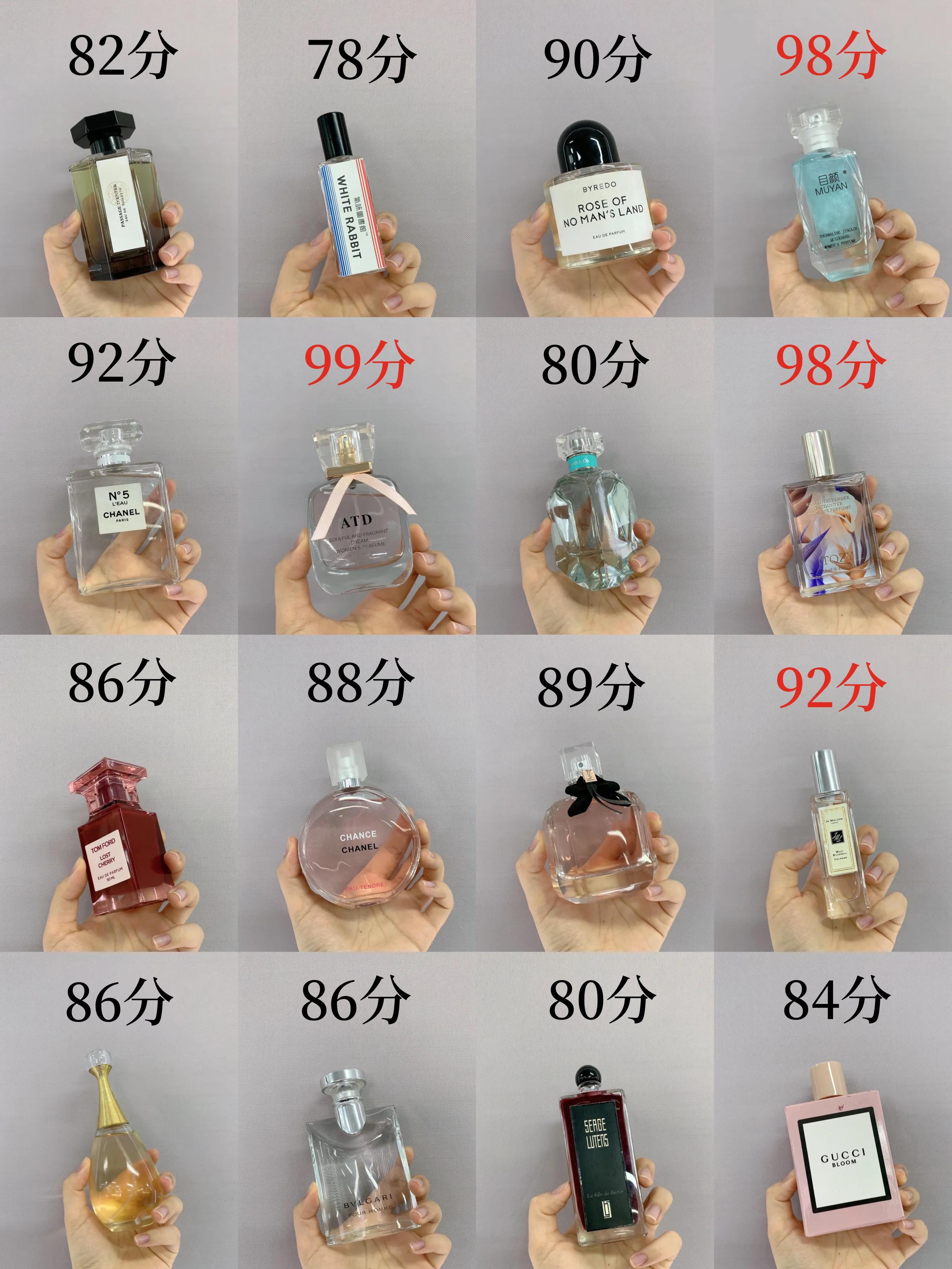 推荐几款最好看的香水,香水8款零差评入门香水