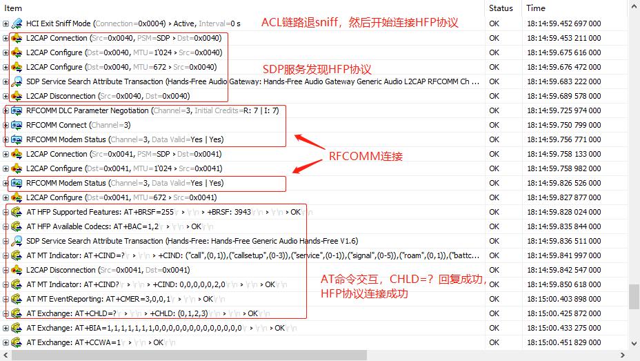 手机蓝牙hfp是什么意思,蓝牙hfp讲解