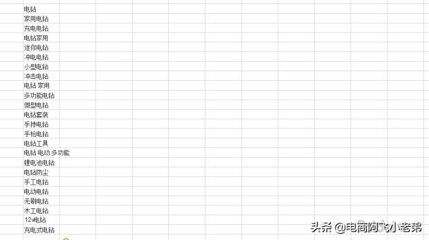 淘宝小类目新店怎么快速做起来,小类目淘宝新店应该怎么起步