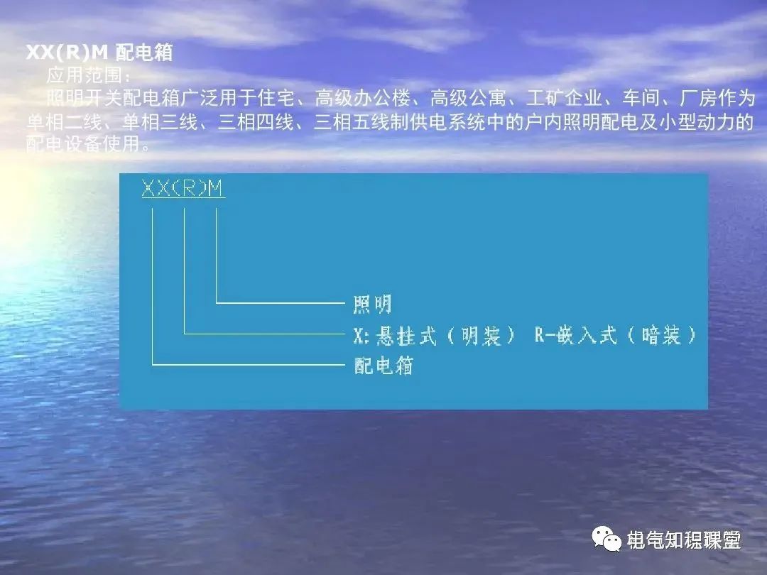 低压配电柜制作规范与标准ppt,低压配电柜元器件图例讲解