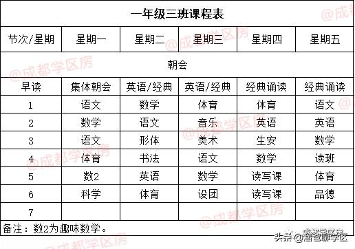 幼儿园课后延时兴趣班课程表,公立小学免费课程