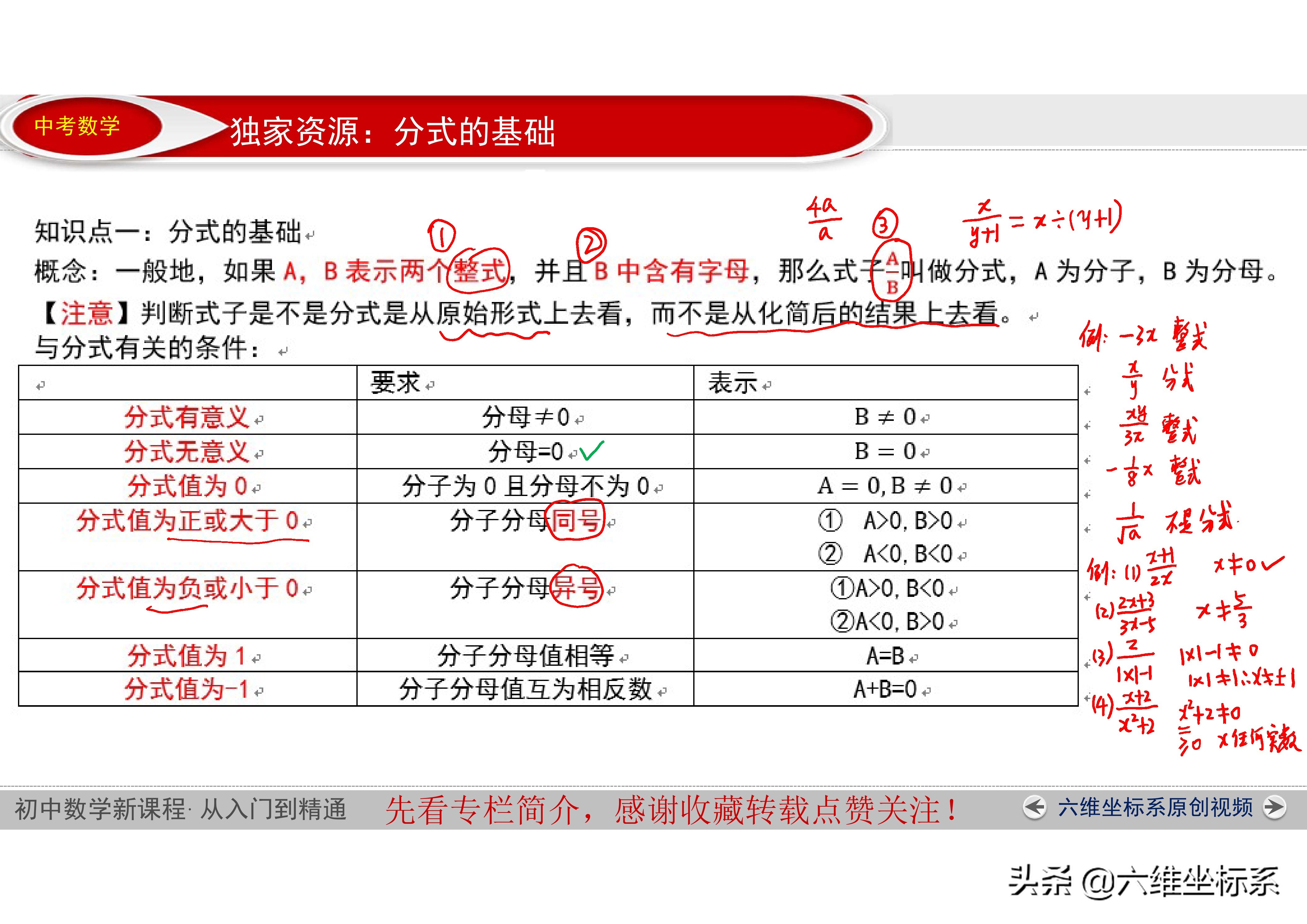 初二数学难题二次根式和分式,八年级下数学二次根式分式题型