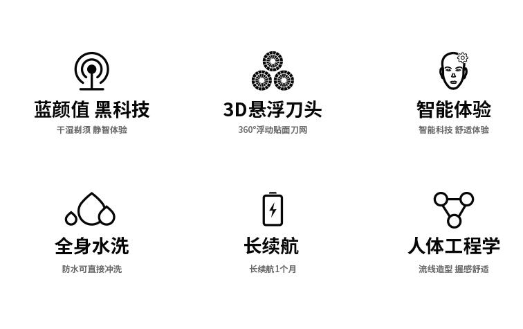 500块以下剃须刀推荐,飞利浦剃须刀philips500