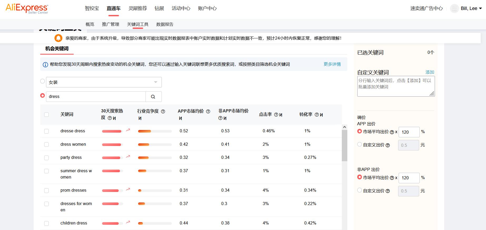 速卖通标题怎么做出爆款,速卖通如何写好产品标题