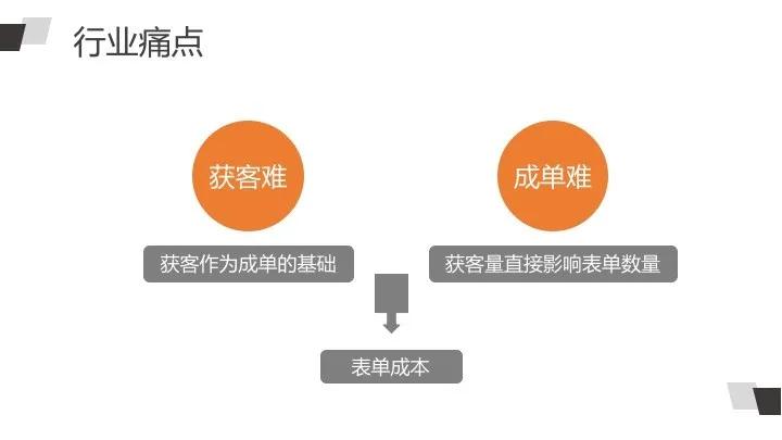 uc头条合集封面如何制作,uc头条推广价格