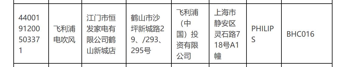 飞利浦不合格名单,飞利浦不合格