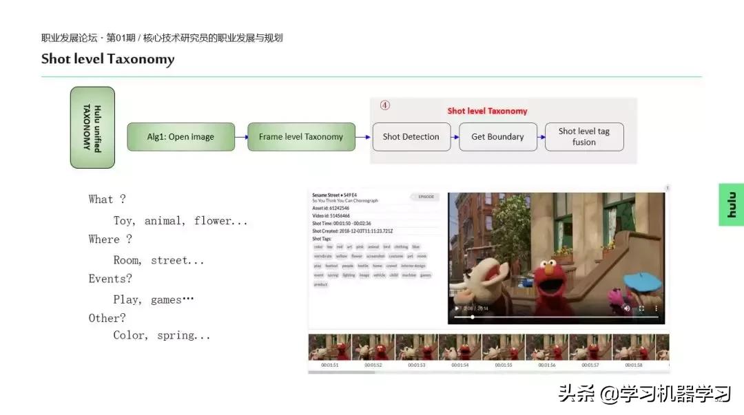 hulu使用教程,葫芦怎么样使用
