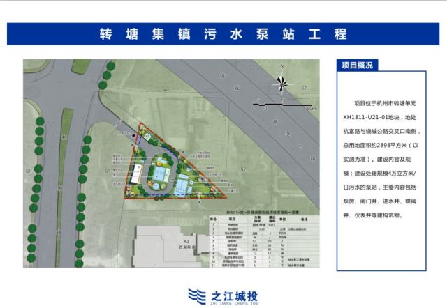 全市176亿元以上项目集中开工,西湖区2023年108个重点攻坚项目