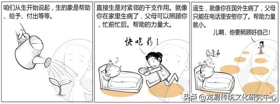 关于天干地支的基本知识,天干地支的共同特性与规则细化