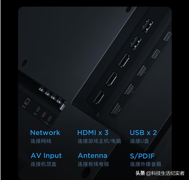 小米最新75寸电视评测,最新小米75寸电视评测