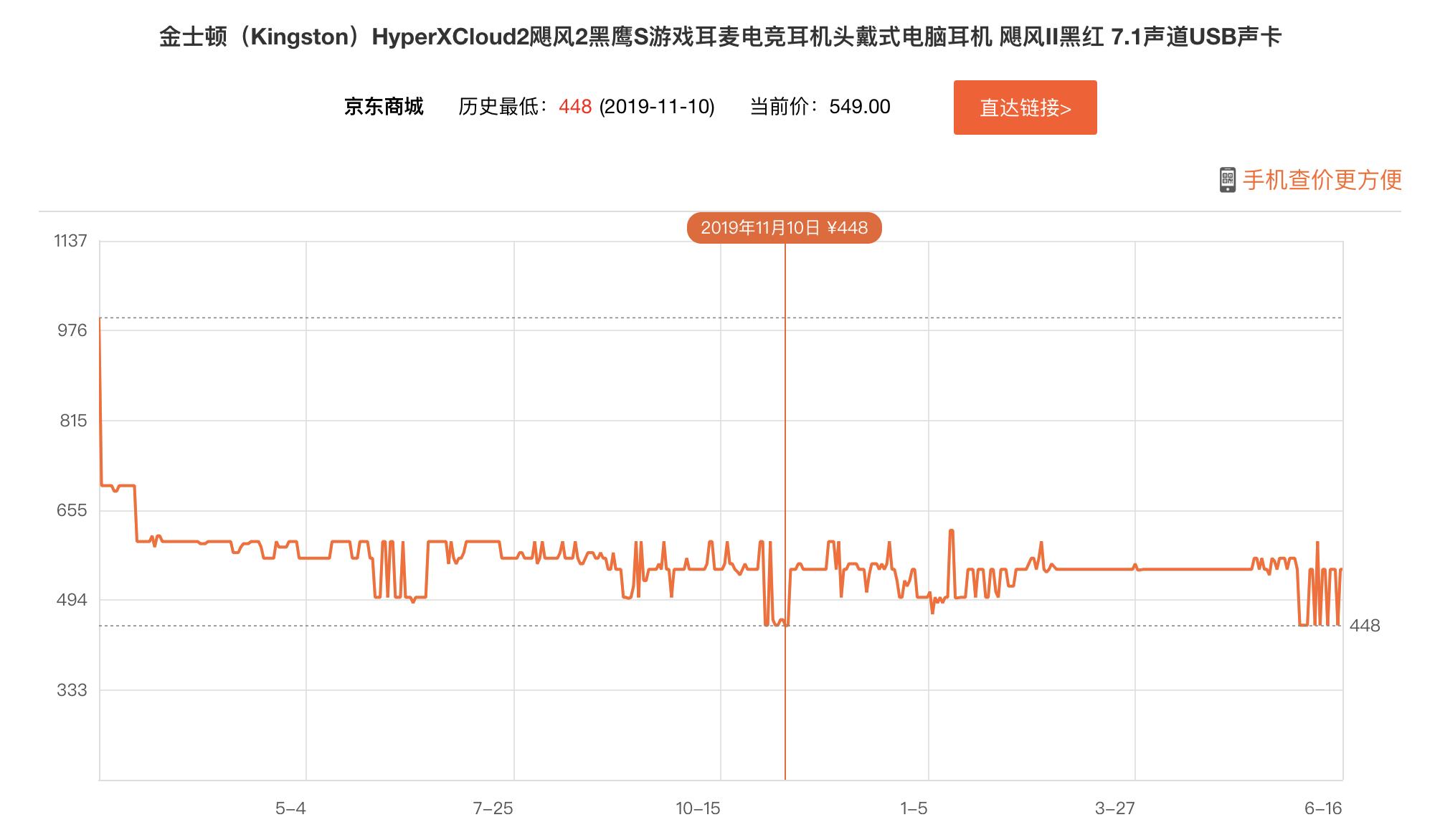 618电脑外设什么时候便宜,618笔记本电脑外设