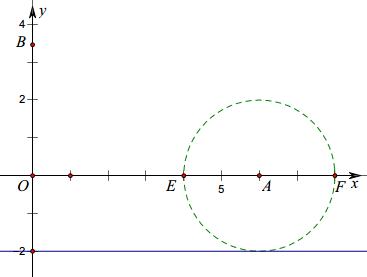 西城初一期末数学26题讲解,2021年西城数学期末26题