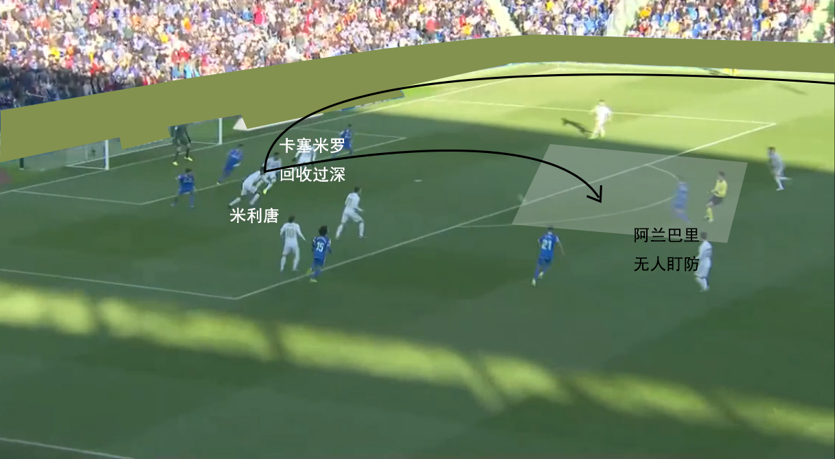 复盘经典球局,复盘皇马