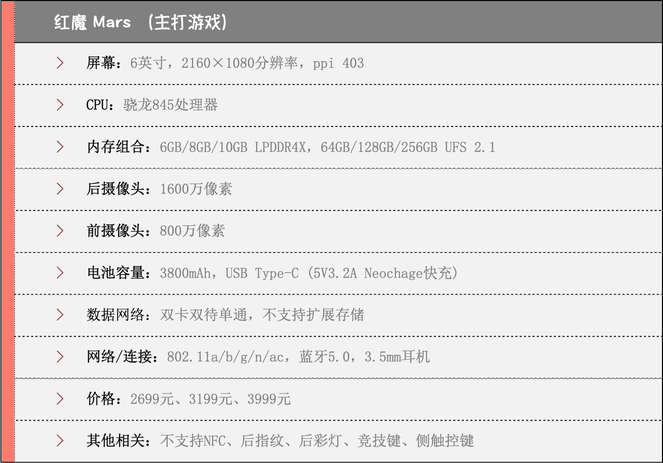 红魔手机值得入手吗,红魔5g手机怎么样值得买吗