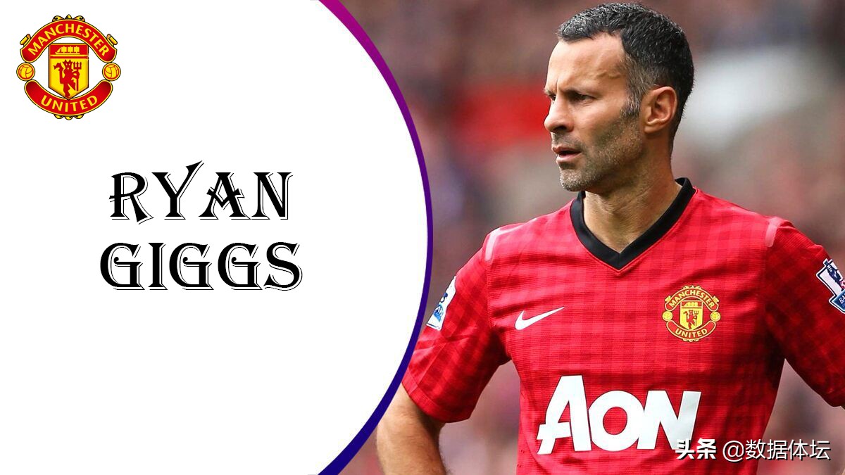 五大联赛足坛历史助攻榜,五大联赛历史进球助攻排行榜