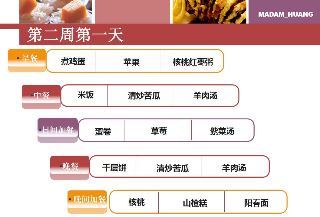 回民剖腹产月子餐30天食谱表,产后三个月的月子餐食谱大全