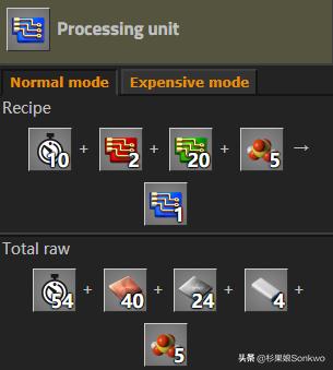 马斯克的龙飞船与俄罗斯的联盟号,马斯克龙飞船给火箭行业的启示