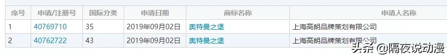 奥特曼被假冒了,奥特曼盗版谣言