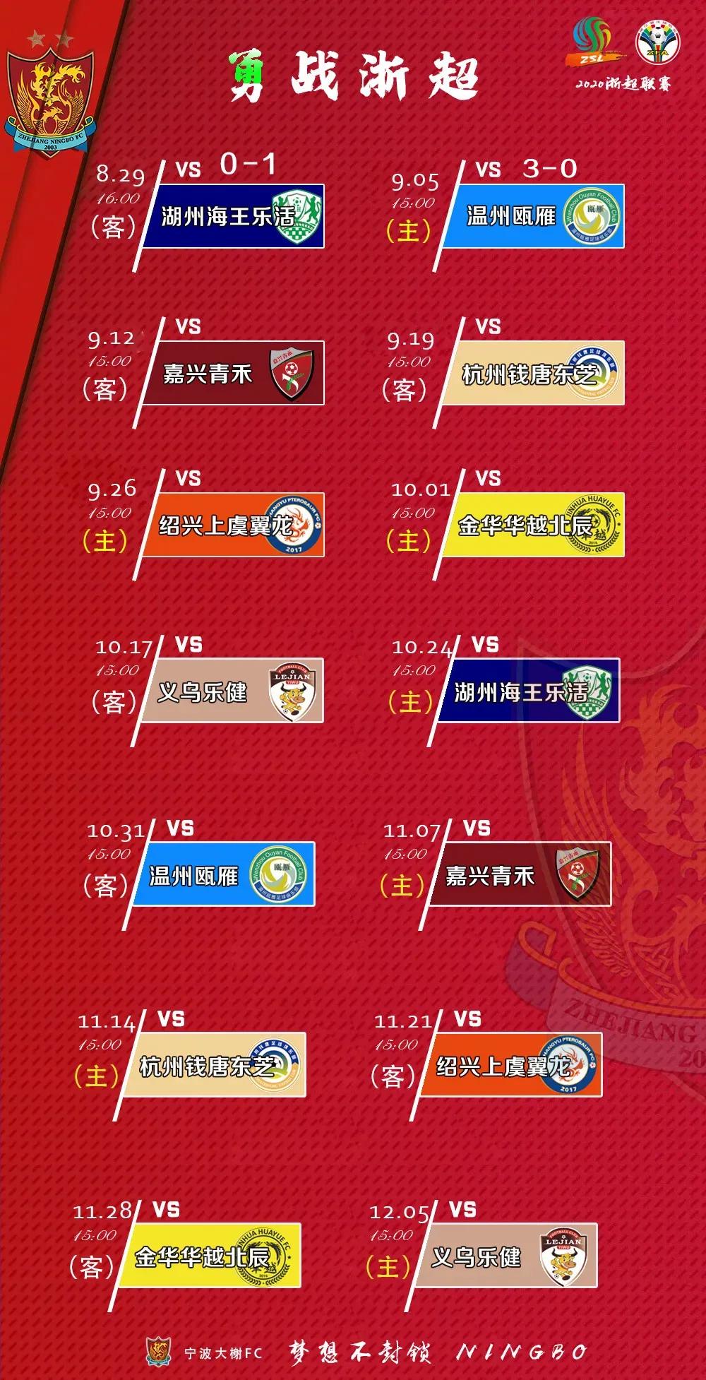 甬超联赛大榭fc,浙超联赛温州盛博vs绍兴勤业