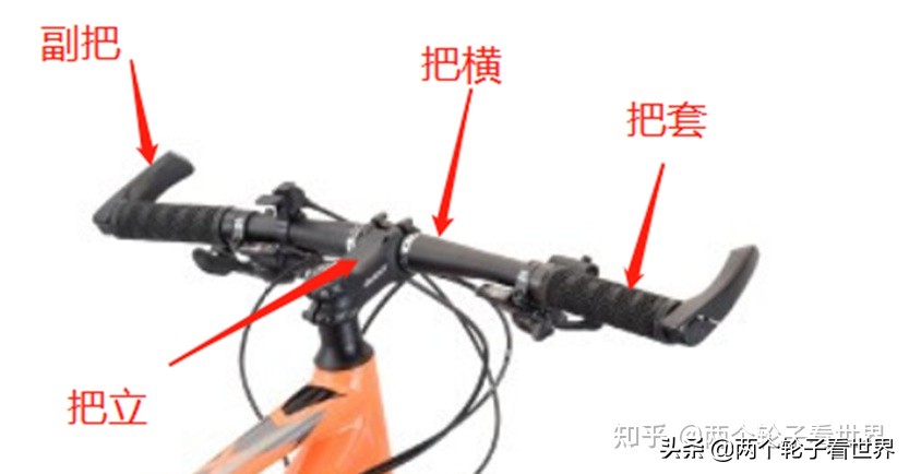 山地车有哪些车架结构,自行车山地车配置讲解