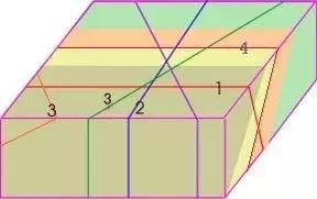 地质知识大全及讲解,地质知识大全讲解
