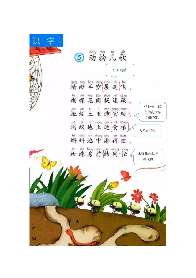 一语下全册生字（音序、部首、笔画、组词）+近反义词+词语解释