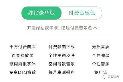 开启音乐付费时代,开启全球音乐付费时代