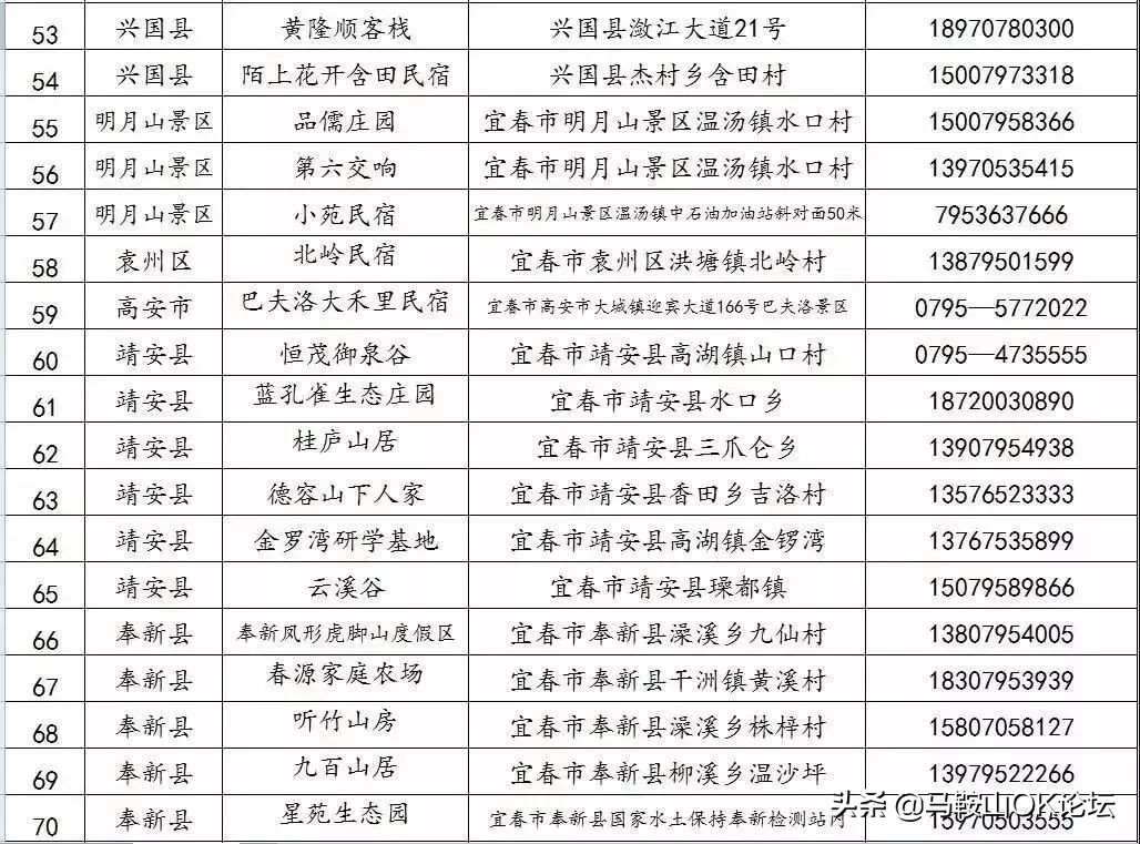 马鞍山市撒野,马鞍山春季攻略