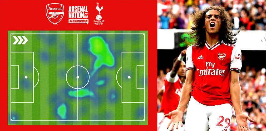 贡多齐打普利西奇,贡多齐精彩进球