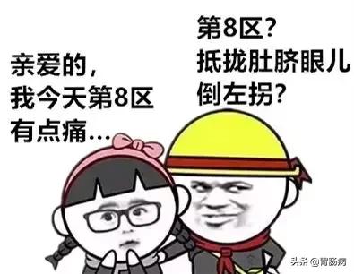 肚子痛到底是哪里痛,肚子痛应该是哪痛一张图告诉你