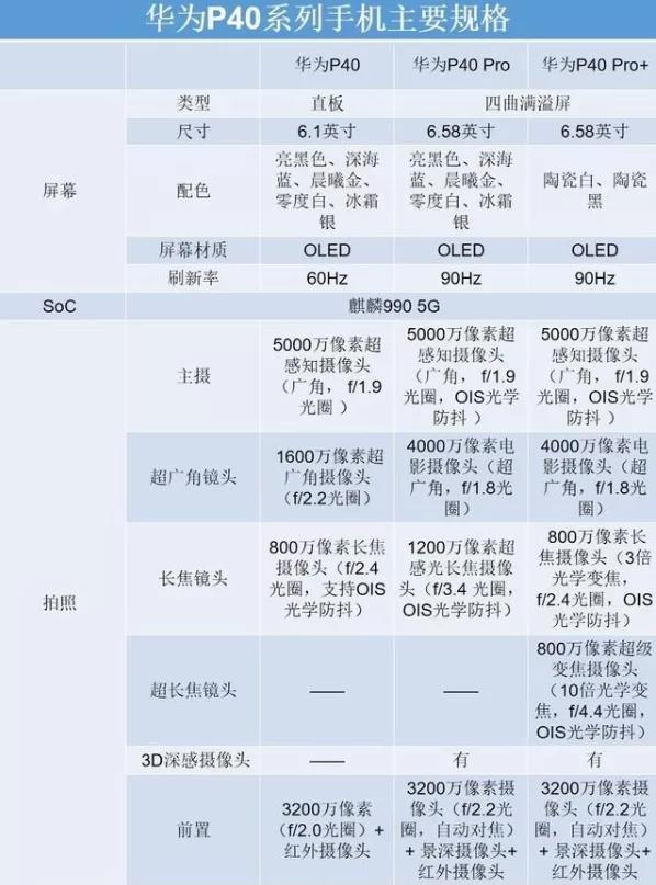 iphone怎么区分卡贴机黑解机,苹果卡贴机和无锁机是什么意思