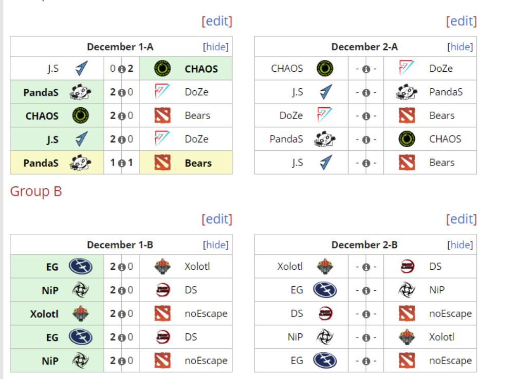 dota2major2022比赛安排,dota2巴黎major赛程时间